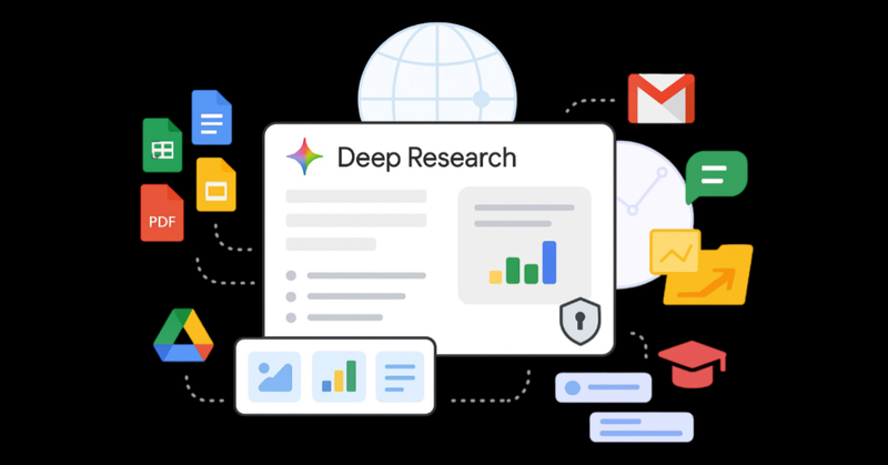 Gemini ahora entiende tu trabajo como tú: así transforma tus correos, archivos y chats en investigaciones inteligentes