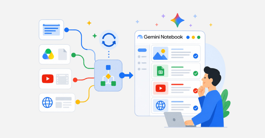 Ilustración de usuario conectando documentos, vídeos, hojas de cálculo y sitios web en un cuaderno digital.
