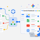 Gemini Notebooks: agrega fuentes automáticamente con Workspace Studio