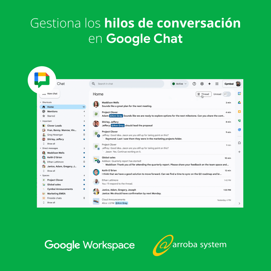 Gestiona los hilos de conversación en Google Chat