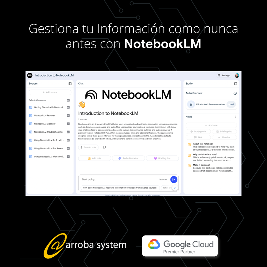 Gestiona tu Información como nunca antes con NotebookLM