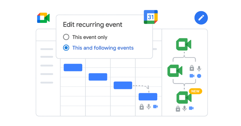 Google actualiza los enlaces de Meet en eventos recurrentes para mayor seguridad