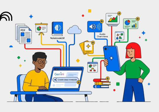 Google Classroom ya permite crear notebooks personales con IA usando NotebookLM