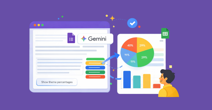 Google Forms ahora no solo resume lo que escriben… te dice cuánto pesa cada opinión