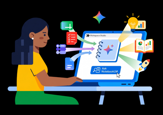 Google integra NotebookLM en Workspace Studio: automatizaciones con IA que sí entienden tu negocio