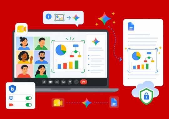 Google Meet añadirá capturas visuales a las notas de reuniones