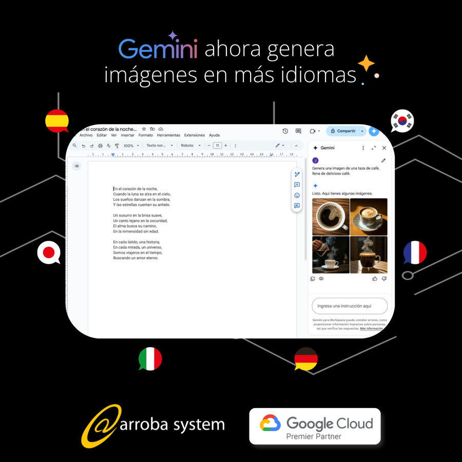 Captura de pantalla de Google Docs y Gemini AI mostrando un poema y generación de imágenes de café, con texto promocional sobre idiomas. Fondo negro con iconos de banderas representando varios idiomas.