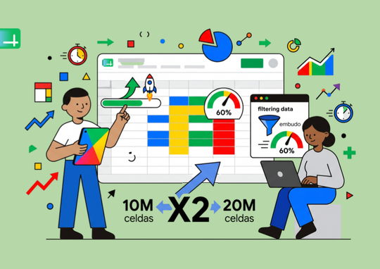 Google Sheets ahora es mucho más rápido. Y sí… también más grande.