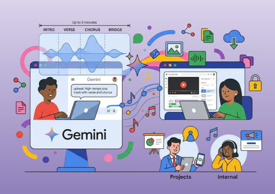 Google Vids + Lyria 3 Pro: cómo crear música a medida que hace que tu contenido deje de pasar desapercibido
