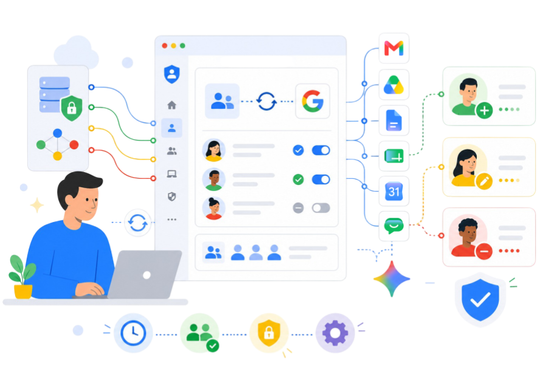 Google Workspace incorpora Inbound SCIM: automatiza la gestión de usuarios y accesos en tiempo real