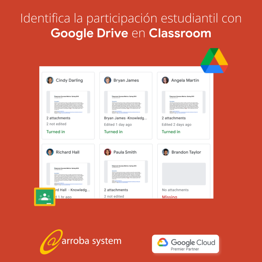 Identifica la participación estudiantil con Google Drive en Classroom