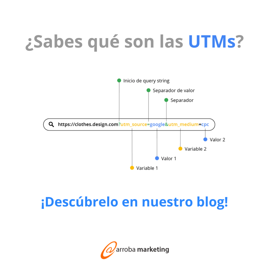 Las UTMs son la clave para rastrear y optimizar tus campañas de marketing digital