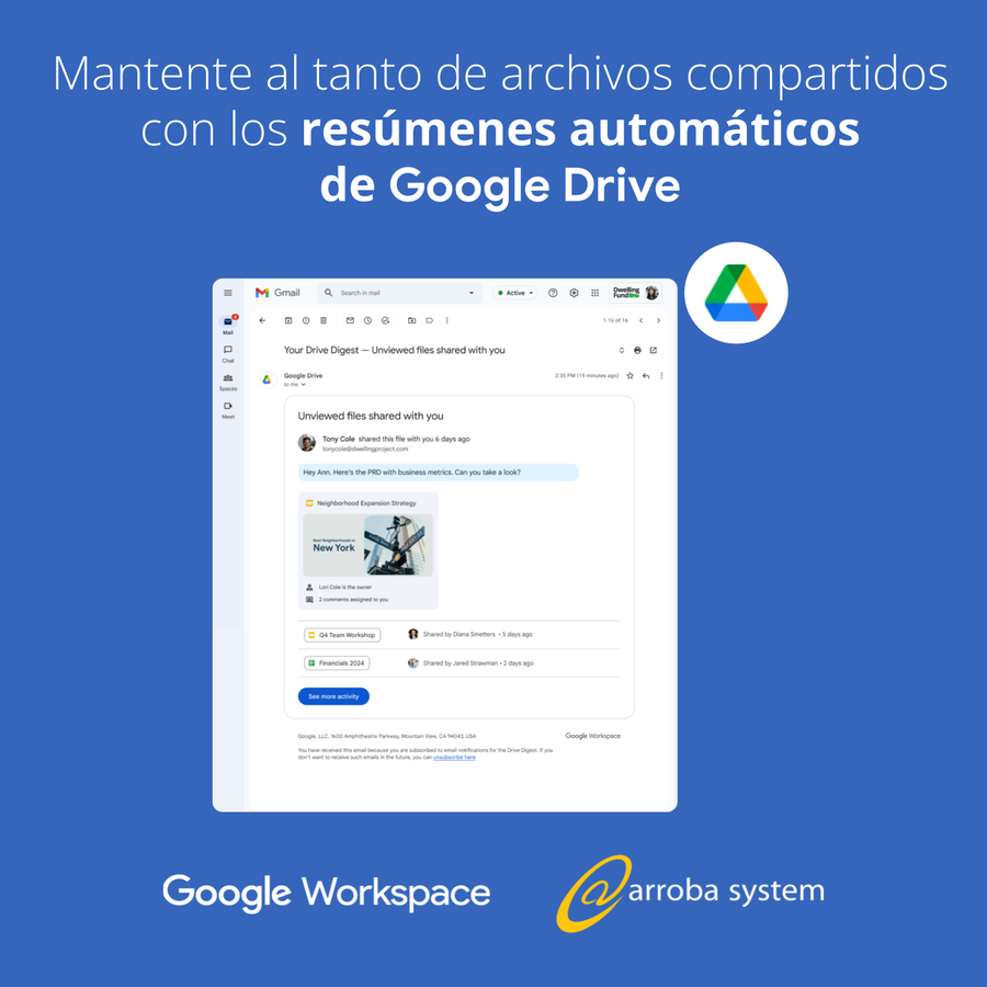 Mantente al tanto de archivos compartidos con resúmenes automáticos
