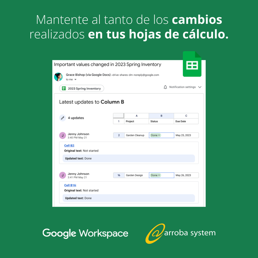 Mantente al tanto de los cambios realizados en tus hojas de cálculo.