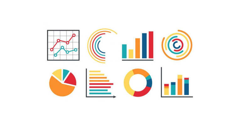 Gráficas y tablas para tus documentos