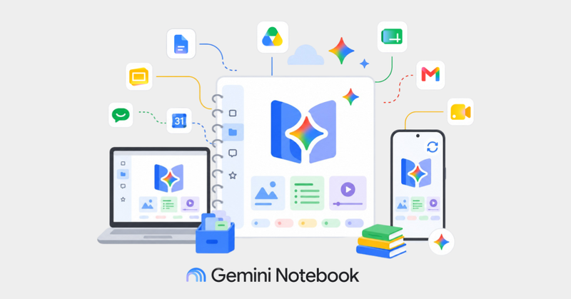 Cuaderno digital conectado con herramientas de productividad, mostrado en ordenador y móvil con funciones de IA.