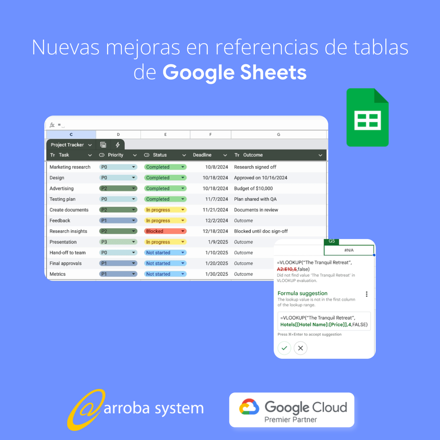 Nuevas mejoras en referencias de tablas de Google Sheets
