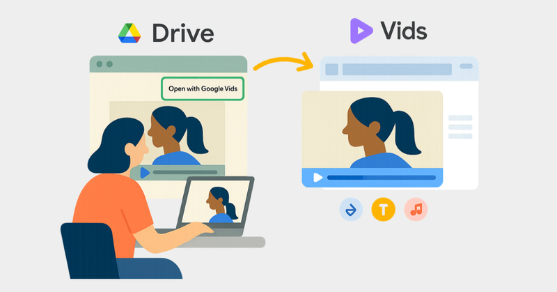 Nuevo en Google Drive: Edita tus videos sin descargar nada