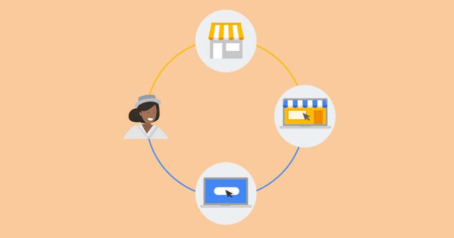 nuevos comportamientos de los consumidores