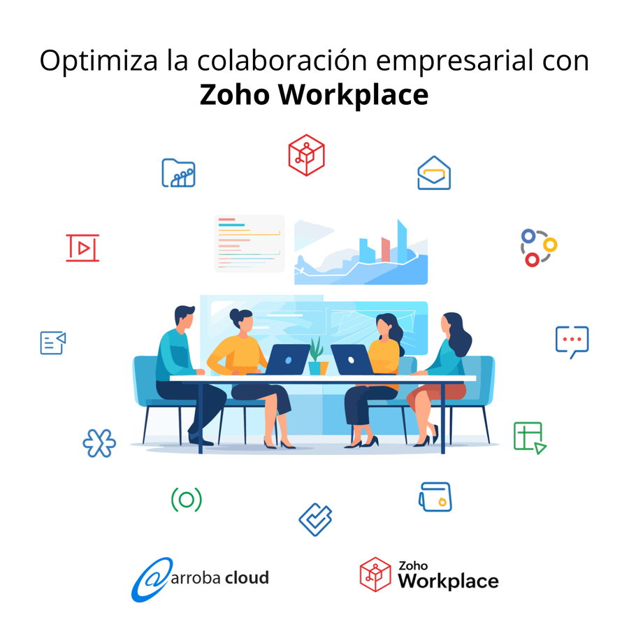 Optimiza la colaboración empresarial con Zoho Workplace