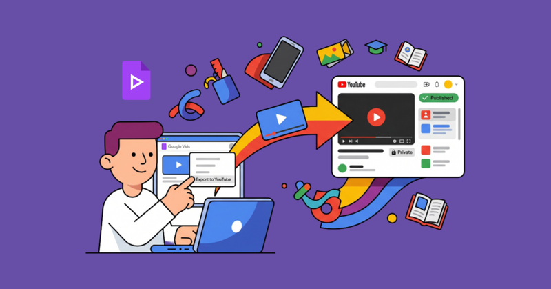 Persona usando portátil mientras exporta video a plataforma online, con interfaz multimedia y elementos creativos flotando alrededor.