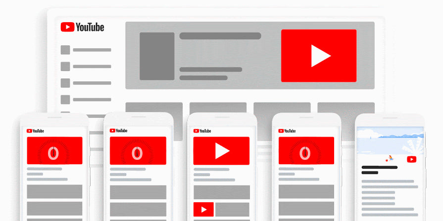 Publicidad en YouTube: YouTube Ads