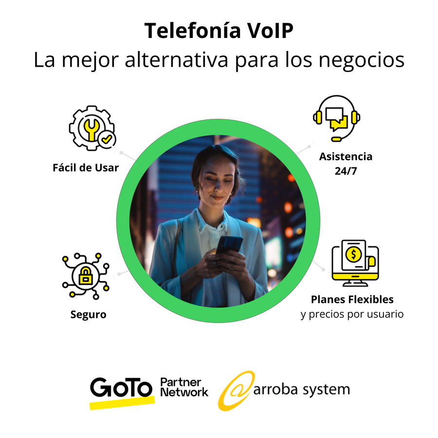 Transforma Tu Comunicación con GoTo VoIP