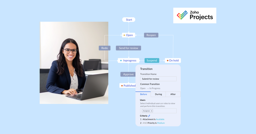 Mujer sonriente con gafas trabajando en portátil en oficina moderna junto a diagrama de flujo de tareas de gestión de proyectos.