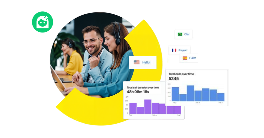 Agentes de atención al cliente con auriculares conversando frente al portátil, gráficos de llamadas y saludos en varios idiomas.